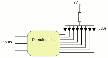 diagram of single 8-way multiplexer